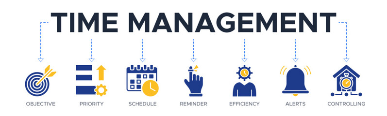 Time management banner web icon vector illustration concept with icons of objective, priority, schedule, reminder, efficiency, alerts, and controlling