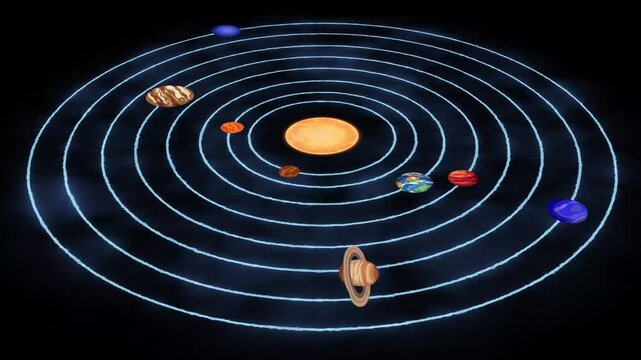 Planets (of the solar system)
