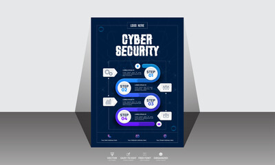 A poster for cyber security security and Gradient data privacy poster template