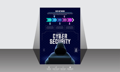 A poster for cyber security security and Gradient data privacy poster template