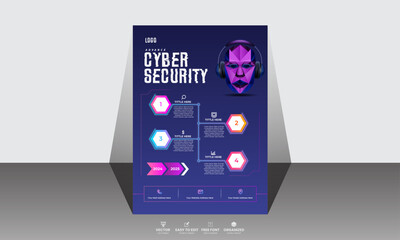 A poster for cyber security security and Gradient data privacy poster template