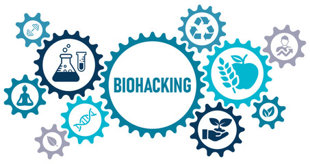 Biohacking concept banner web website icons vector illustration with an icons of nutrigenomics, biotech, improvement, meditation, exercise, regeneration, on white background editable icons,