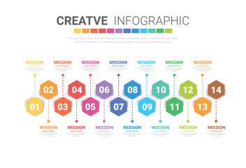 Timeline infographics design vector can be used for workflow layout, diagram, annual report, web design. Business concept with 14 options, steps or processes.