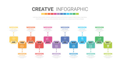 Year planner, 12 months, 1 year, Timeline infographics design vector and Presentation business can be used for workflow, process diagram, flow chart.