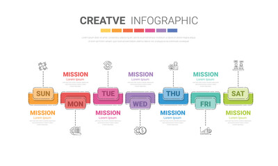 Timeline, Timeline business for 7 day, week, infographics design vector and Presentation can be used for Business concept with 7 options, steps or processes.