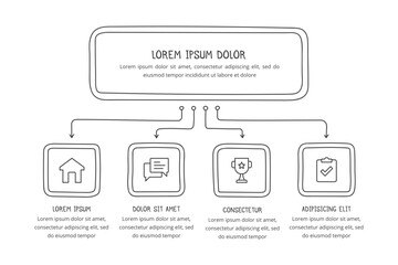 Hand drawn flow chart template with four elements, doodle infographics, vector eps10 illustration