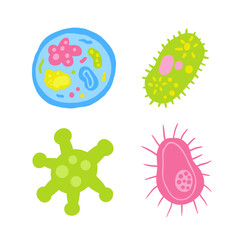 Cute science theme composition, postcard with funny hand drawn doodle virus, microbe, cell, bacteria icons collection. School, science, education objects set