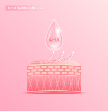 Pink drop serum on the skin layer. AHA Alpha Hydroxy Acid solution the small size of molecules it exfoliates the skin surface and dead cells. For cosmetics ads. Medical beauty science. Vector EPS10.