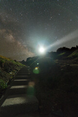 灯台と天の川銀河のある星空の風景（日本国愛媛県伊方町にある佐田岬灯台）