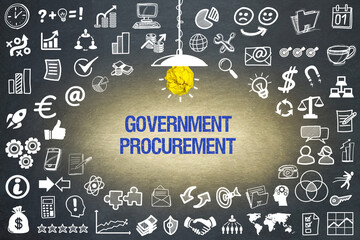 Government Procurement	