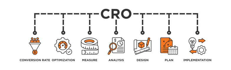 CRO banner web icon vector illustration concept for conversion rate optimization with icon of measure, analysis, design, plan, and implementation