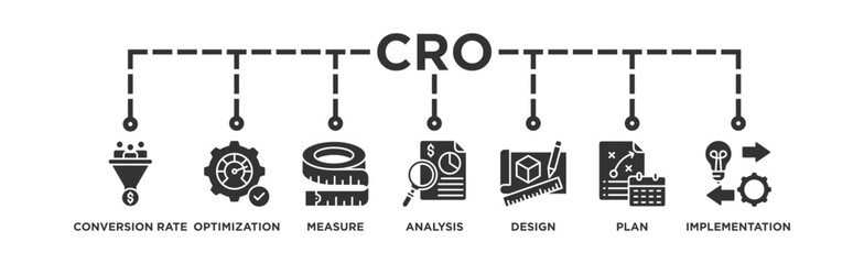 CRO banner web icon vector illustration concept for conversion rate optimization with icon of measure, analysis, design, plan, and implementation