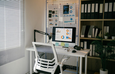 Bright home office with a computer displaying financial charts is waiting for its user to return and get to work analyzing the data