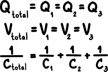 Electrostatic Coulomb Law illustration