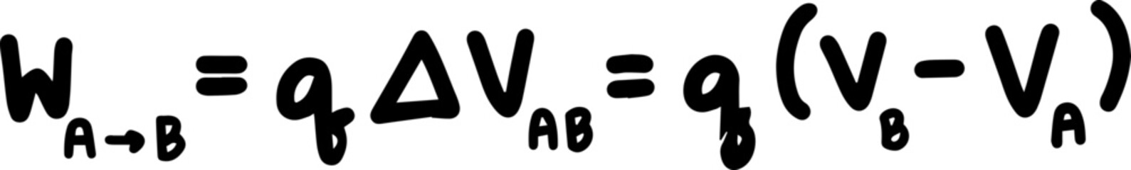 Electrostatic Coulomb Law illustration