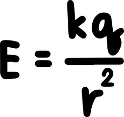 Electrostatic Coulomb Law illustration