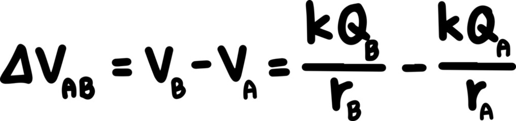 Electrostatic Coulomb Law illustration