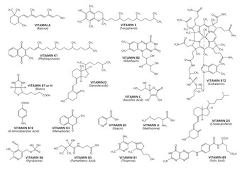 Vitamin acid formulas and chemical structure with molecular chain, vector pharmaceutical icons. Vitamin acid formulas with molecule atoms structure chain and vitamin medical or pharmaceutical names