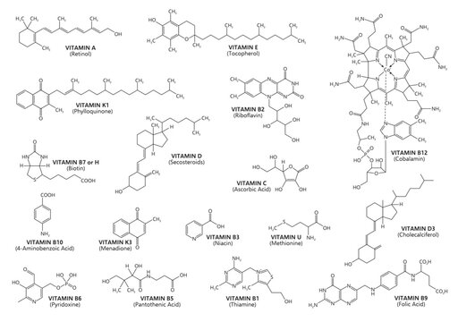 Vitamin acid formulas and chemical structure with molecular chain, vector pharmaceutical icons. Vitamin acid formulas with molecule atoms structure chain and vitamin medical or pharmaceutical names