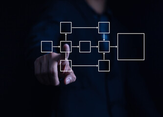 Businessman planning work, office concept hierarchical workflow process, flowchart layout, business...