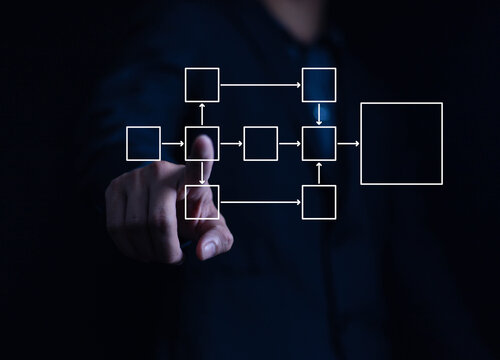 Businessman planning work, office concept hierarchical workflow process, flowchart layout, business information technology project