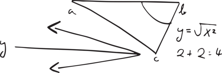 Diagram with maths formulas
