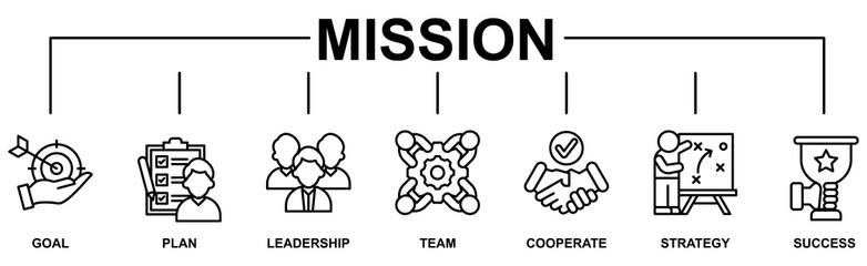 Mission banner web icon set vector illustration concept with icon of goal, plan, leadership, team, cooperate, strategy and success