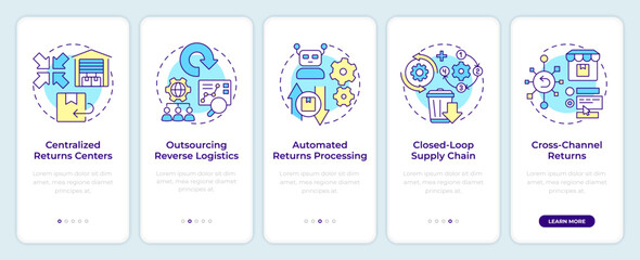 Fototapeta premium Reverse logistics strategies onboarding mobile app screen. Walkthrough 5 steps editable graphic instructions with linear concepts. UI, UX, GUI template. Montserrat SemiBold, Regular fonts used