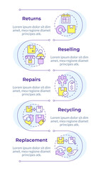 5 Rs of return logistics infographic vertical sequence. Return, reselling and repair. Visualization infochart with 5 steps. Circles workflow. Montserrat SemiBold, Lato Regular fonts used