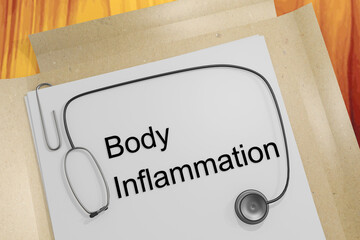 Body Inflammation concept