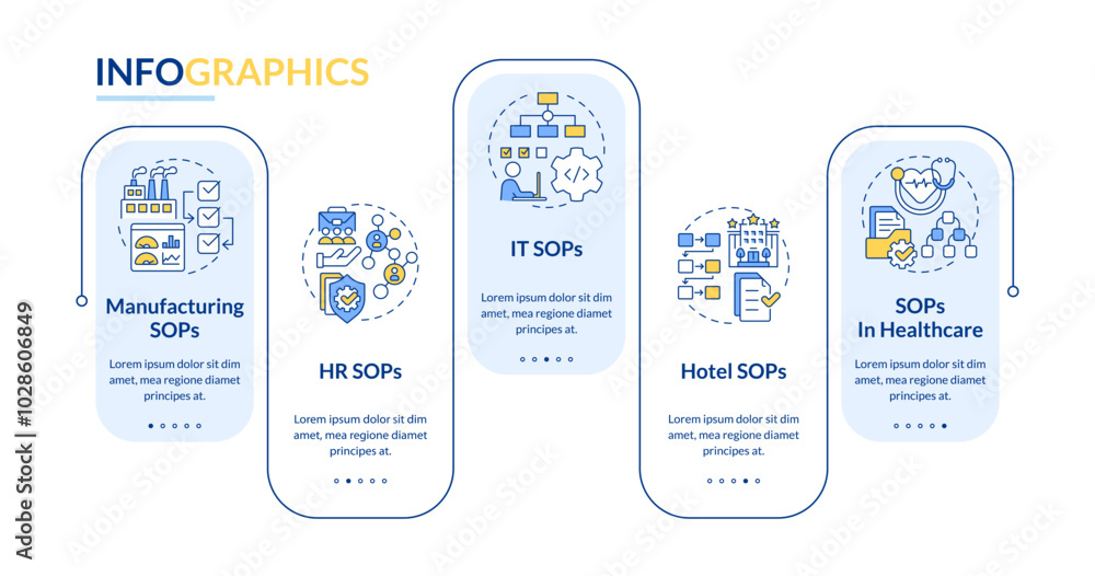 Poster shop floor control methodology rectangle infographic vector. planning, monitoring. data visualizatio