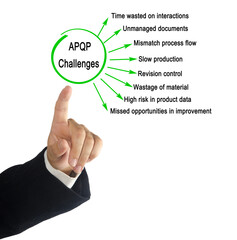 Challenges for Advanced product quality planning