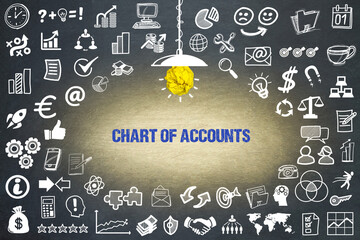 Chart of Accounts	