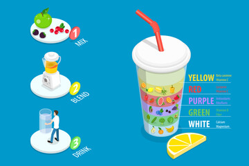 3D Isometric Flat Vector Illustration of Food Nutrients And Smoothies Preparation, Prepare Nutrient-Packed Beverage With A Variety Of Colorful Fruits And Veggies