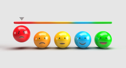 Emotion Scale with Colorful Faces and Anger Highlighted