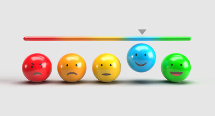 Emotion Scale with Happiness Highlighted