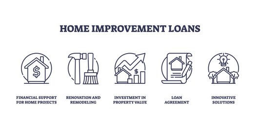 Home improvement loans concept with house, tools, and documents, transparent background. Outline icons set.