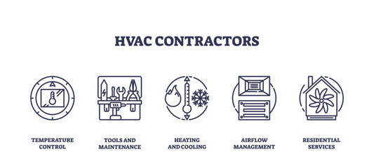 HVAC contractors icons depict temperature control, tools, and airflow, transparent background. Outline icons set