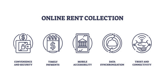 Fototapeta premium Online rent collection icons show security, payments, and connectivity, transparent background. Outline style collection.