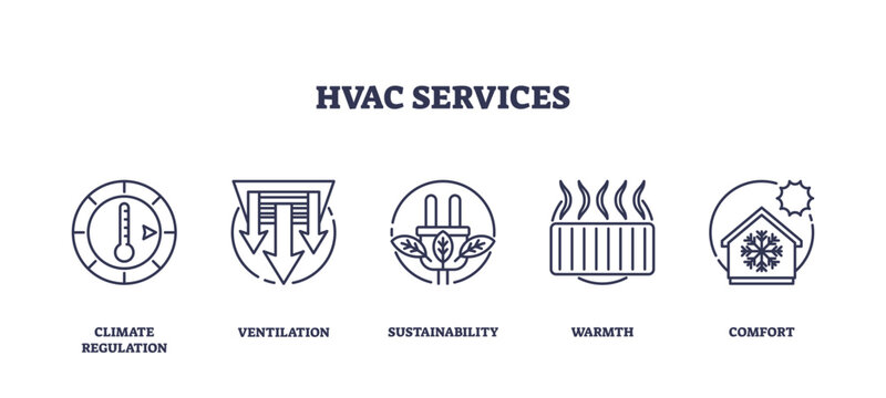 HVAC services icons depict climate regulation, ventilation, and sustainability, transparent background. Outline icons set.