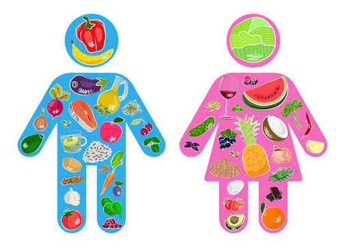 Man woman diet, a set of food
