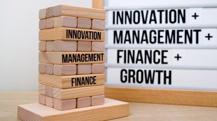 The image features a wooden block structure labeled with "Innovation," "Management," "Finance," and "Growth," emphasizing key business concepts.