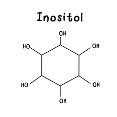 chemical structure of Inositol illustration