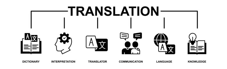 Translation banner web icon vector illustration concept with icon of dictionary, interpretation, translator, communication, language, and knowledge