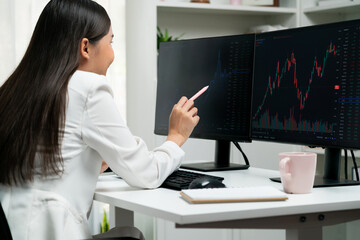 Young beautiful Asian businesswoman looking on pc to analyze profitable of exchange stock market graph at modern office. Concept of investing high profit in wealth security in finance. Stratagem.