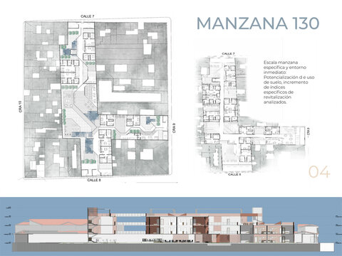 presentaciones arquitectura
