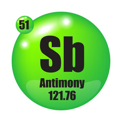 Antimony icon. Sb chemical element. Atomic number 51. Mass 121.76. Green sphere symbol.
