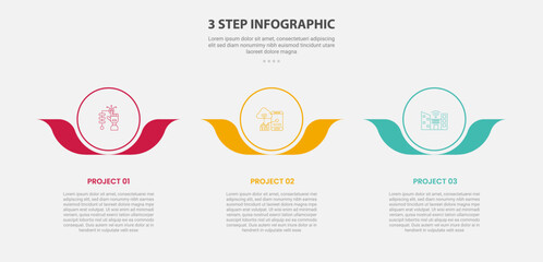 3 points template infographic outline style with 3 point step template with big circle and flower leaf accessories at bottom for slide presentation