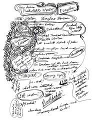Illegible Handwritten Cursive Notes - Note Taking During a Meeting with Gibberish Text for Design...