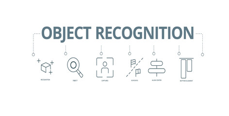Banner OBJECT RECOGNITION concept , Recognition, Object, Captures, Borders, Align center,, and Bottom aligment with keywords and icons